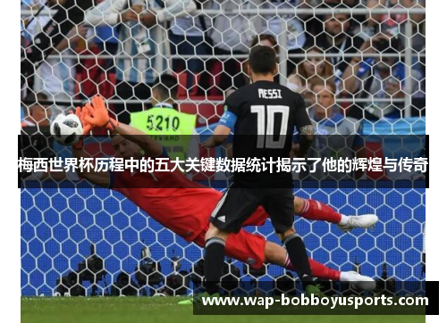 梅西世界杯历程中的五大关键数据统计揭示了他的辉煌与传奇