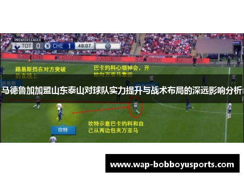 马德鲁加加盟山东泰山对球队实力提升与战术布局的深远影响分析