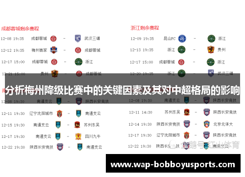分析梅州降级比赛中的关键因素及其对中超格局的影响