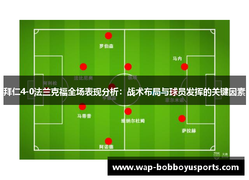 拜仁4-0法兰克福全场表现分析：战术布局与球员发挥的关键因素