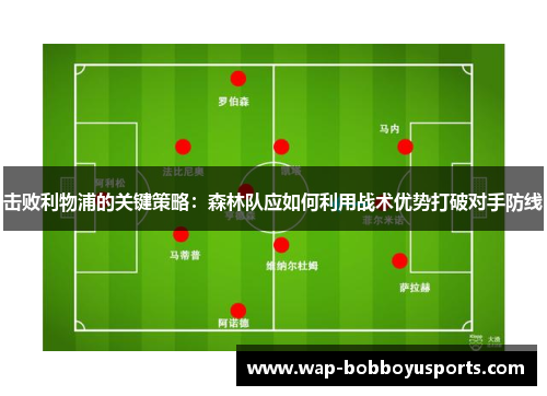 击败利物浦的关键策略：森林队应如何利用战术优势打破对手防线