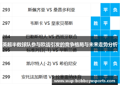 英超半数球队参与欧战引发的竞争格局与未来走势分析