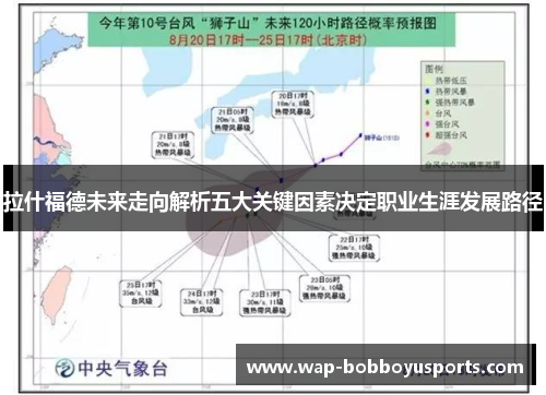 拉什福德未来走向解析五大关键因素决定职业生涯发展路径