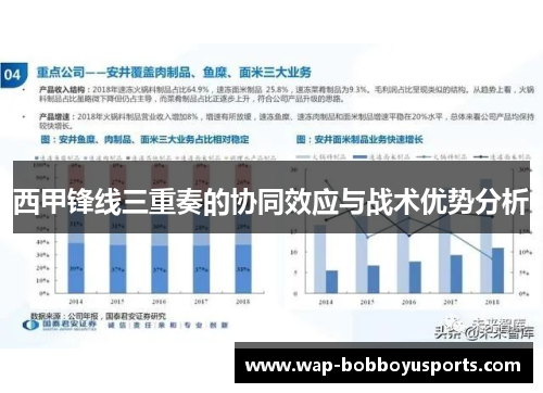 西甲锋线三重奏的协同效应与战术优势分析