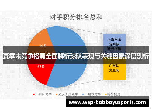 赛季末竞争格局全面解析球队表现与关键因素深度剖析
