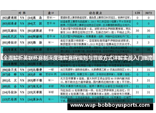 全面解析英联杯赛制深度理解赛程规则与晋级方式详解实战入门指南 全面解析英联杯赛制深度理解赛程规则与晋级方式详解实战入门指南