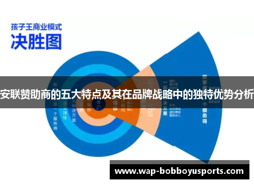 安联赞助商的五大特点及其在品牌战略中的独特优势分析
