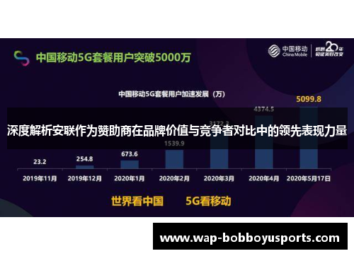 深度解析安联作为赞助商在品牌价值与竞争者对比中的领先表现力量 深度解析安联作为赞助商在品牌价值与竞争者对比中的领先表现力量