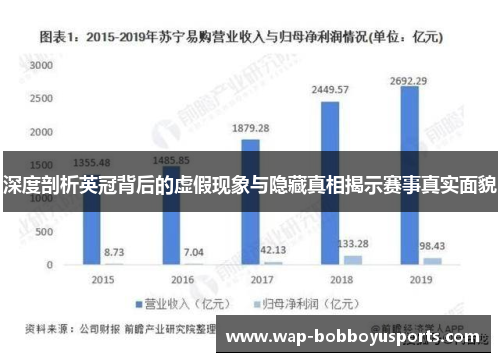 深度剖析英冠背后的虚假现象与隐藏真相揭示赛事真实面貌 深度剖析英冠背后的虚假现象与隐藏真相揭示赛事真实面貌